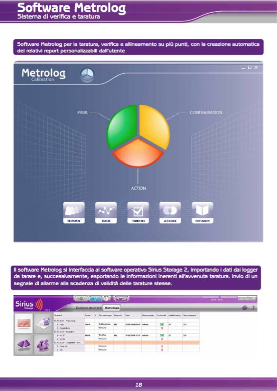 SOFTWARE di CALIBRAZIONE METROLOG 2.0