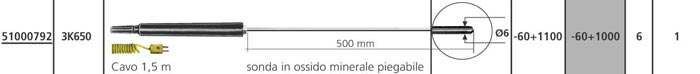 SENS.TERMOCOPPIA K 3K650 