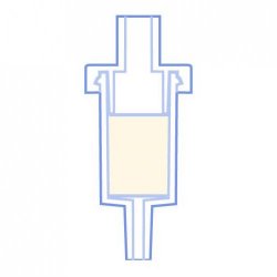 Colonne SPE chromafix 